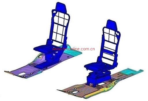 车辆强度、刚度耐久性（Durability）仿真分析