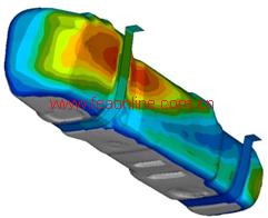 车辆发动机分析概述