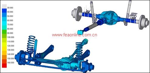 某汽车发动机舱热分析